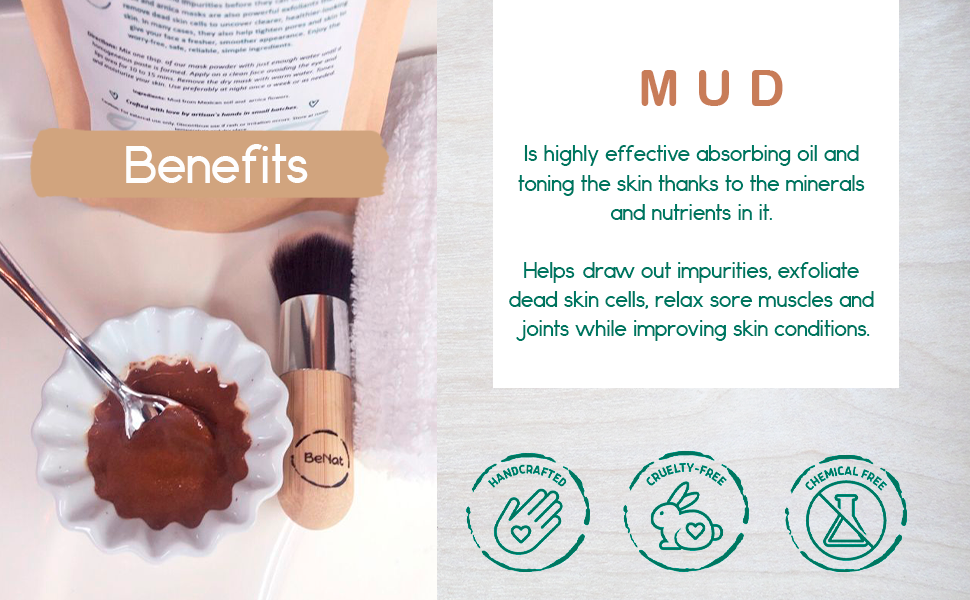 Clear Skin Acne Care Bundle – Natural Mud Mask, Soap Bar & Loofah (5-Piece Kit)